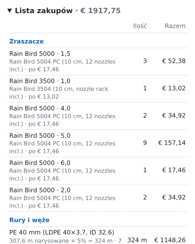 Lista zakupów z ilościami i cenami
